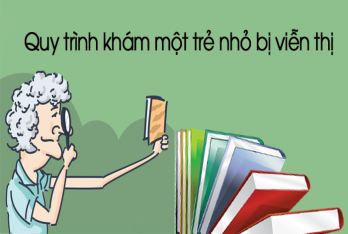 Quy trình khám một trẻ nhỏ bị viễn thị