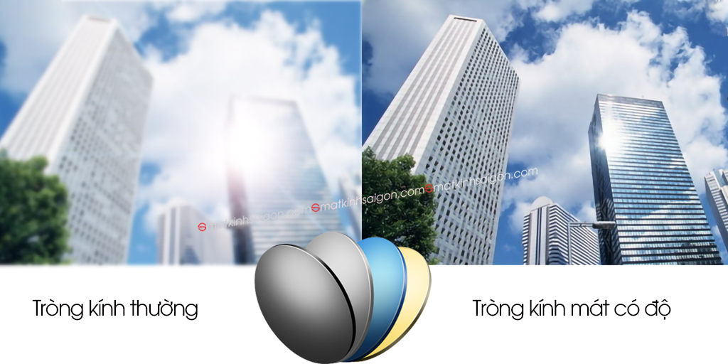 Tròng Kính Mát Có Độ Màu Hoàng Kim MIHAN ECO 1.56 - Hình 5