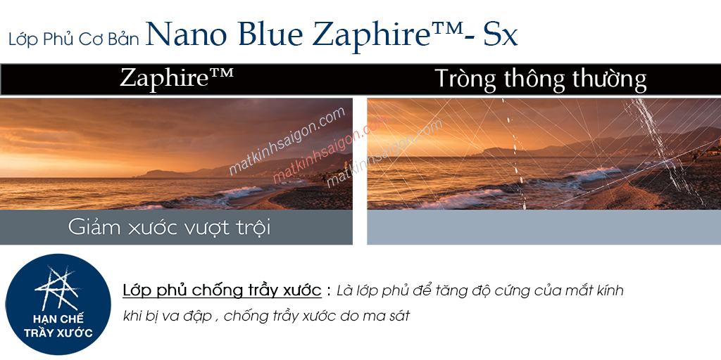 Tròng Kính Chống Bể 1.60 TOG Tribrid Bluloc - Hình 6