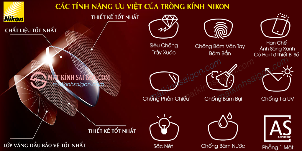 TRÒNG KÍNH PHẲNG 1 MẶT NIKON 1.67 LITE 4AS ECC - Hình 3