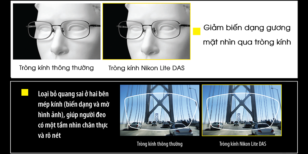 Tròng Kính Nikon 1.60 Lite 3DAS SeeCoat Plus - Hình 3
