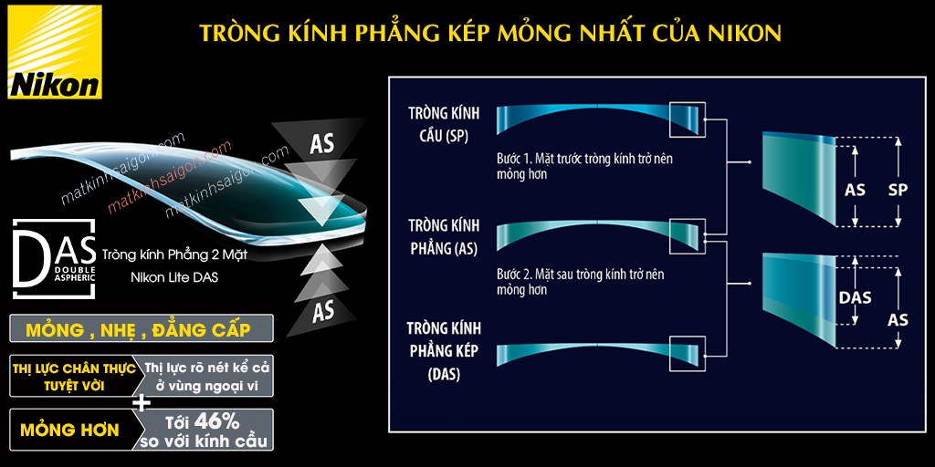 Tròng Kính Nikon 1.67 Lite 4DAS SeeCoat Plus - Hover