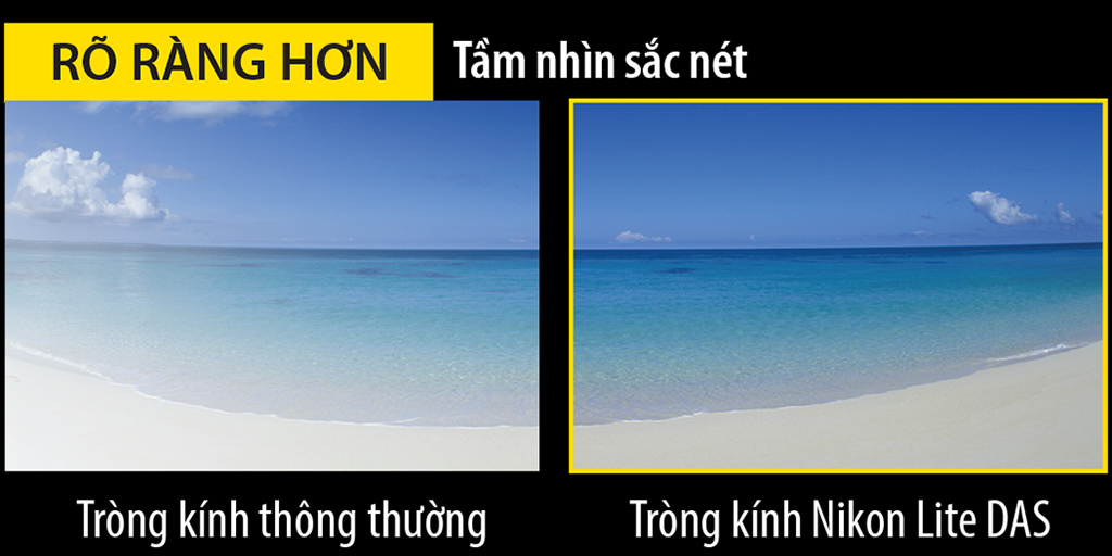 Tròng Kính Nikon 1.74 Lite 4DAS SeeCoat Plus - Hình 12