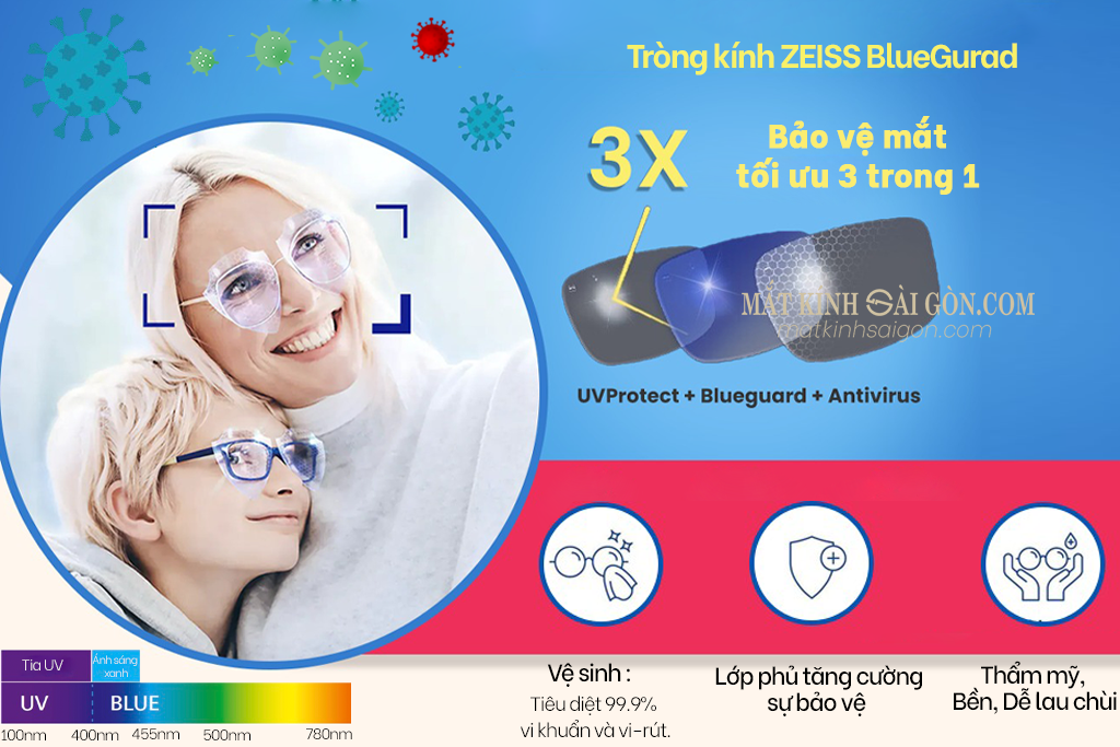 Tròng Kính 1.60 ZEISS BlueGuard - Hover
