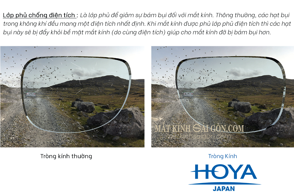 Tròng Kính 1.55 HOYA Stellfy BlueControl - Hình 5