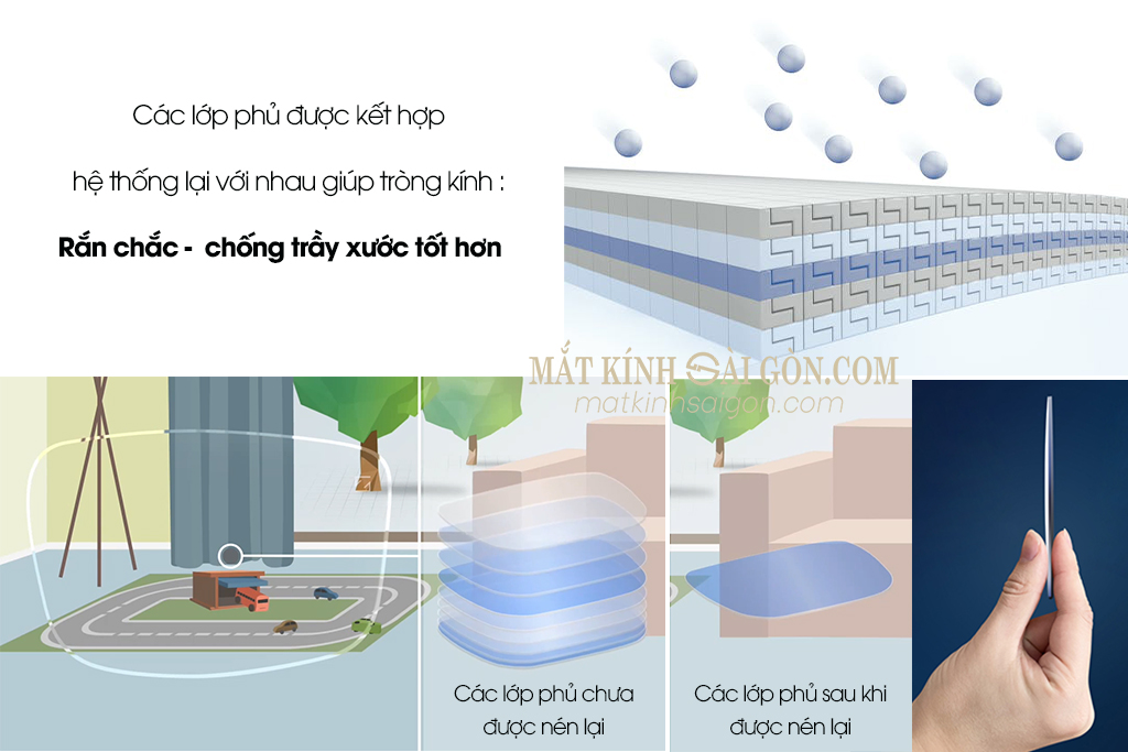 Tròng Kính 1.56 ZEISS DuraVision BlueProtect UV - Hình 6