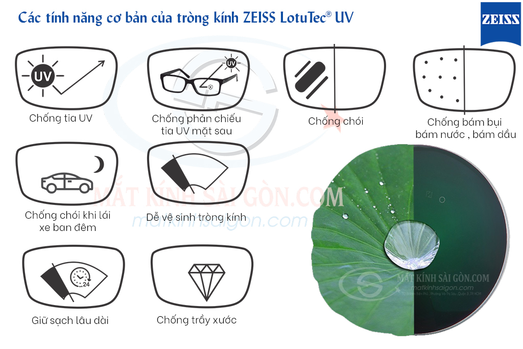 Tròng Kính ZEISS 1.60 LotuTec UV - Hình 3