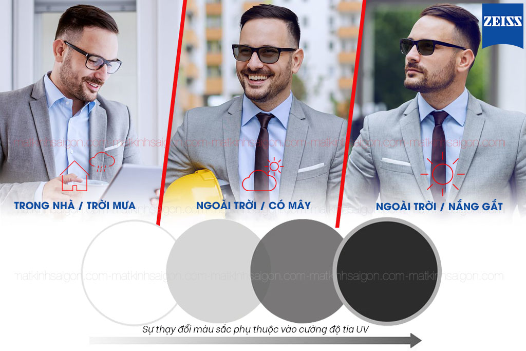 Tròng Kính Đổi Màu 1.56 ZEISS PhotoFusion UV - Hover