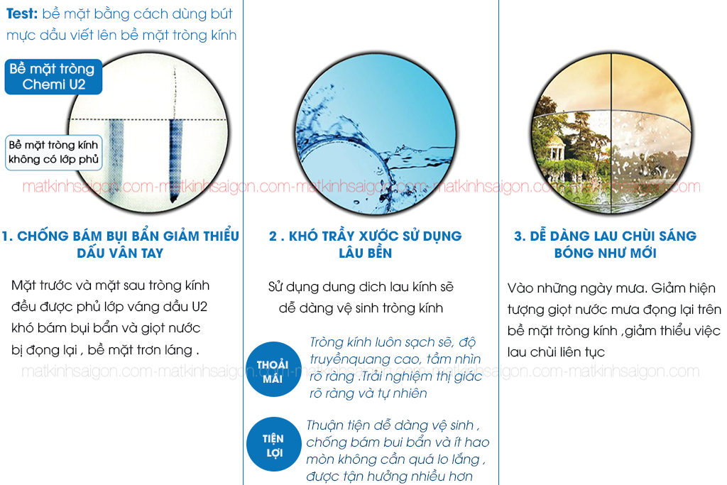 Tròng Kính Đa Tròng Chemi U2 A-One Style 1.56 - Hình 4