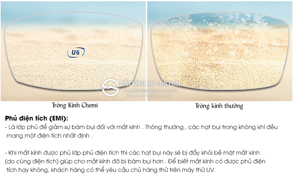 Tròng Kính 1.67 Chemi U6 BLUE LIGHT CUT - Hình 10