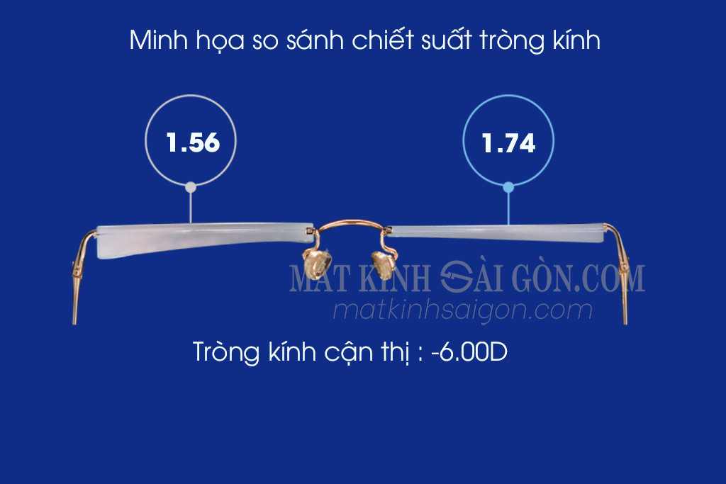 Tròng Kính 1.74 Chemi U6 BLUE LIGHT CUT - Hình 3
