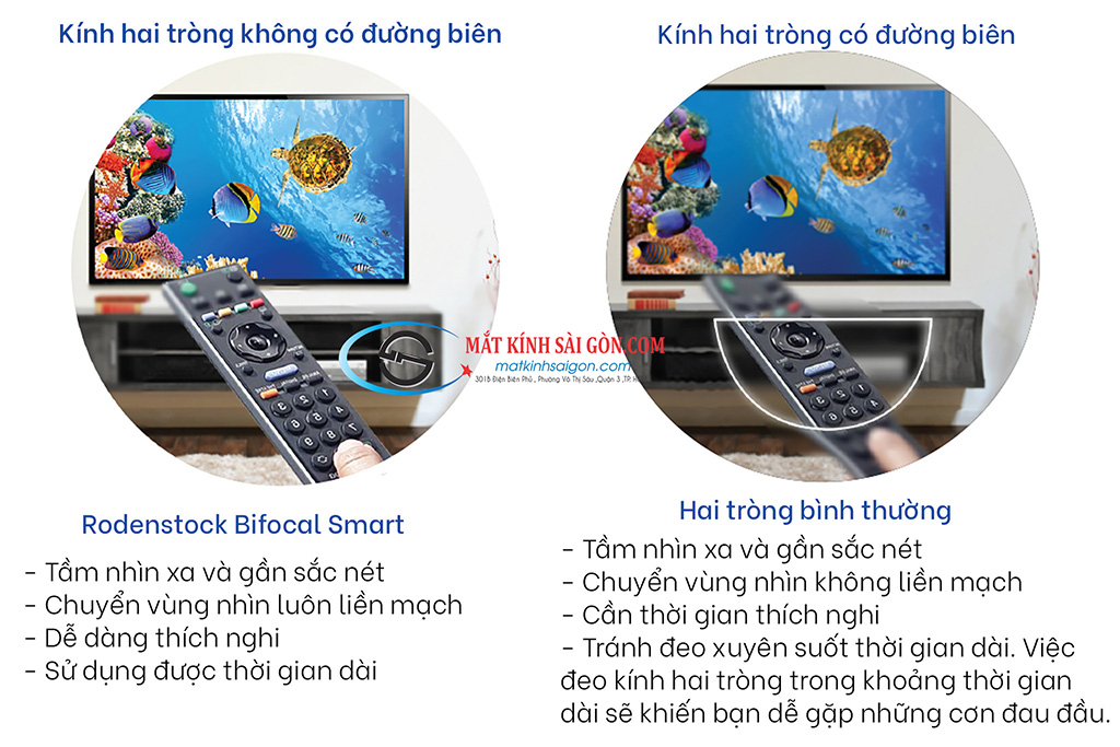 Tròng Kính Hai Tròng 1.50 Rodenstock Bifo Smart - Hình 5