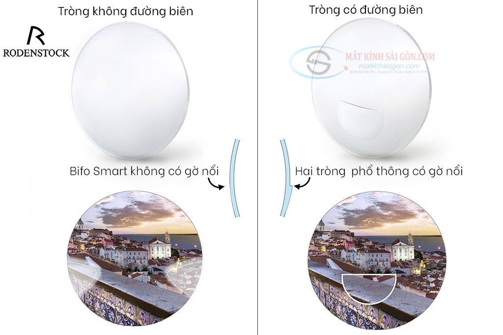 Tròng Kính Hai Tròng 1.50 Rodenstock Bifo Smart - Hình 4