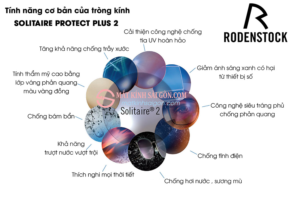 Tròng Kính Hai Tròng 1.50 Rodenstock Bifo Smart - Hình 6