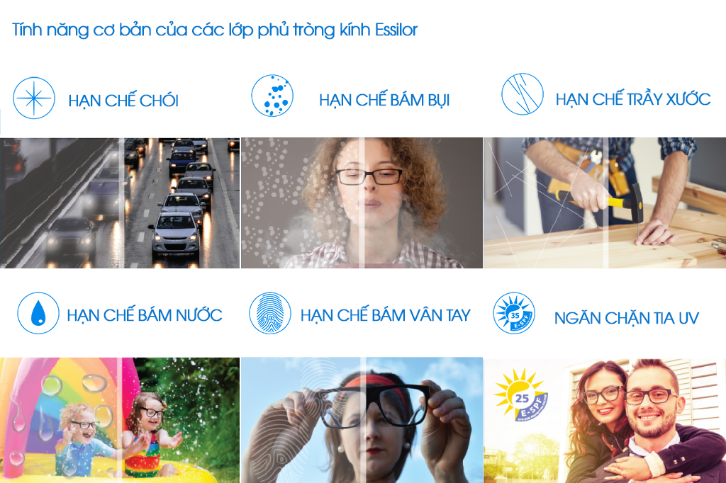 Tròng kính Đổi Màu 1.50 Essilor Trasitions Gen8™ Style Mirrors - Hình 3
