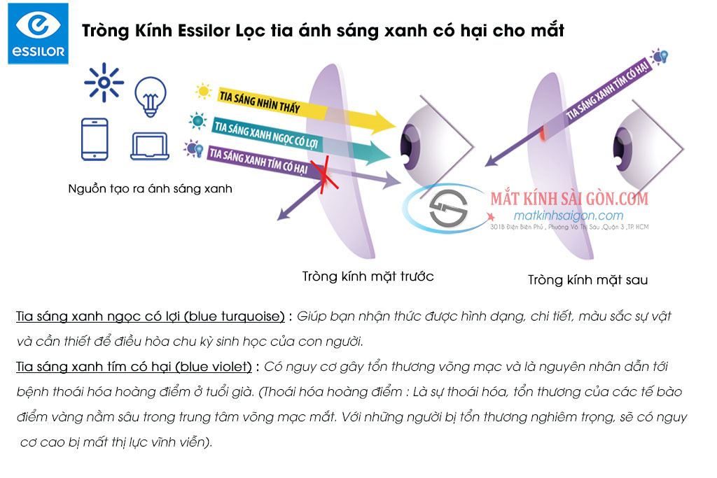 Tròng kính Đổi Màu 1.50 Essilor Trasitions Gen8™ Style Mirrors - Hình 4