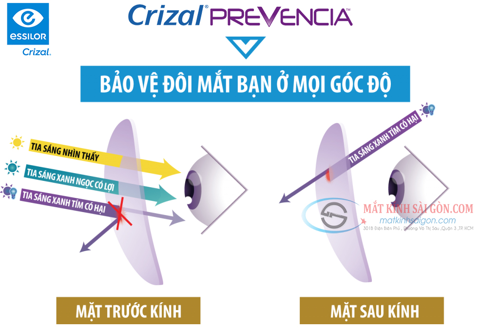 Tròng Kính 1.56  Essilor Crizal Prevencia - Hover