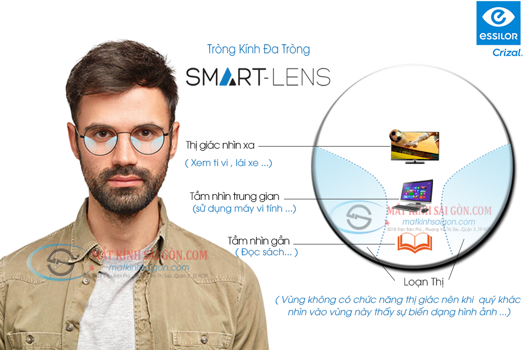 TRÒNG KÍNH ĐA TRÒNG ESSILOR 1.56 SMART LENS - Hover