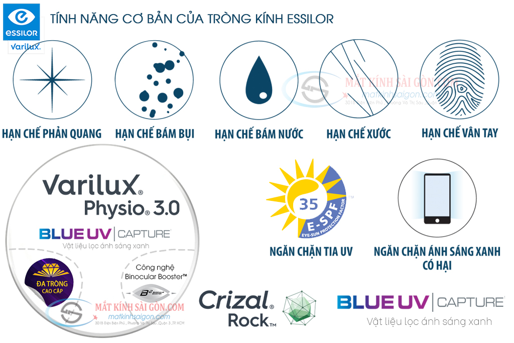 Tròng Kính Đa Tròng 1.50 Essilor Varilux Physio 3.0 - Hình 4