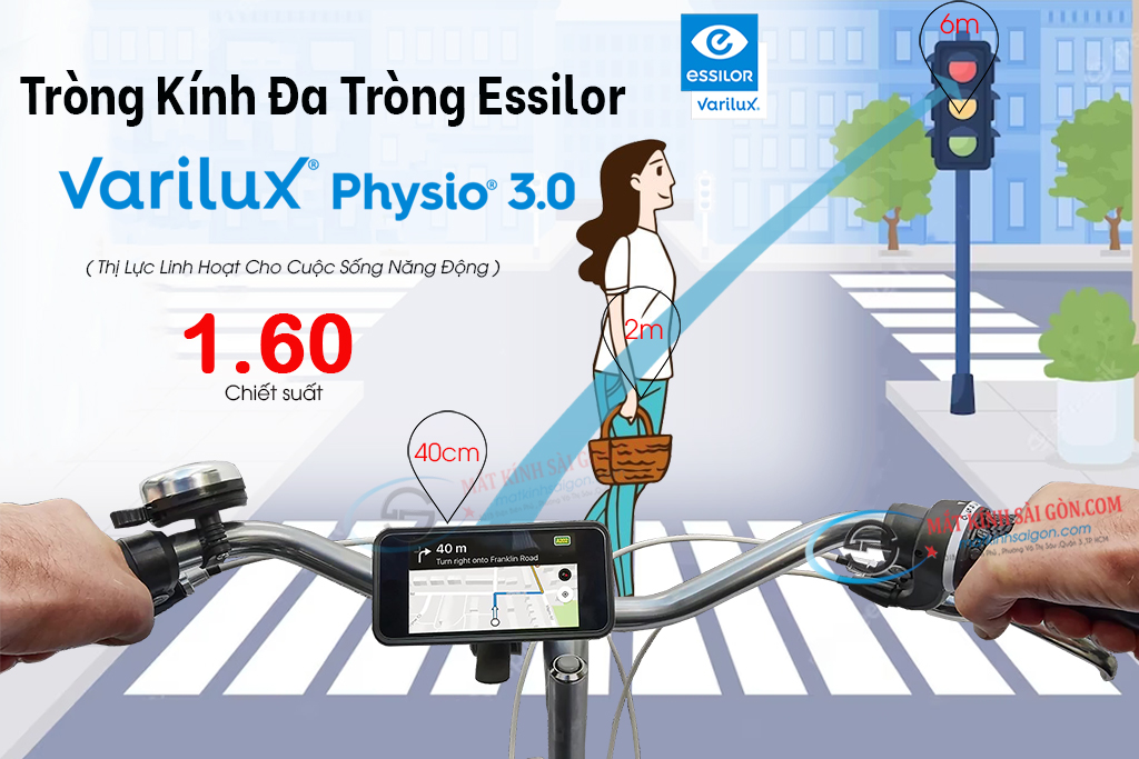 Tròng Kính Đa Tròng 1.60 Essilor Varilux Physio 3.0