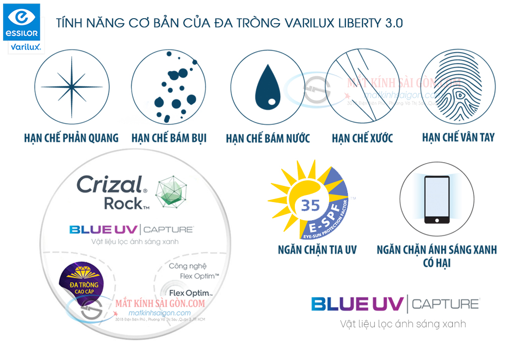 Tròng Kính Đa Tròng 1.60 Essilor Varilux Liberty 3.0 - Hình 4