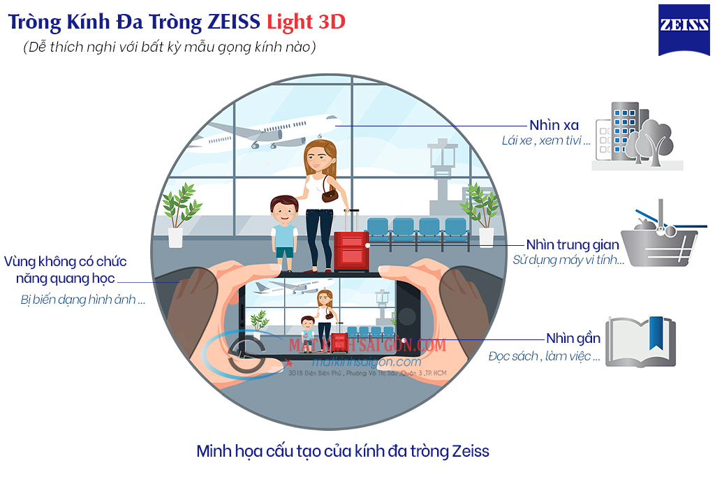 Tròng Kính Đa Tròng 1.50 Zeiss Light 3Dv - Hover