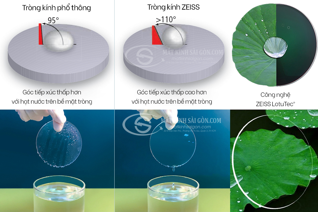 Tròng Kính Đa Tròng 1.50 Zeiss Light 3Dv - Hình 7
