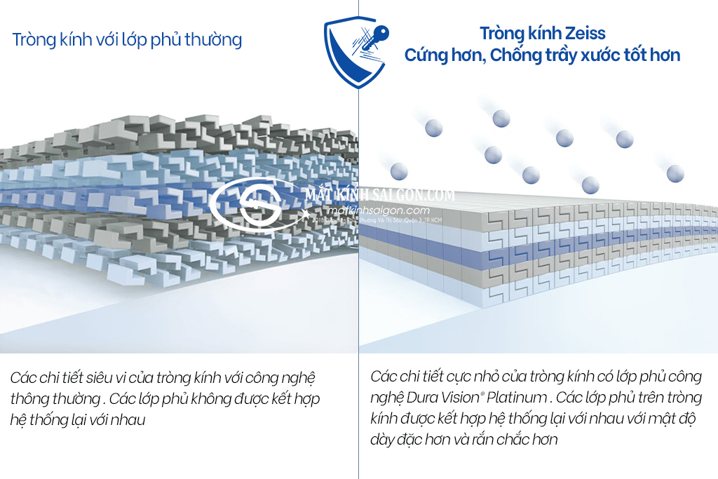 Tròng Kính Đa Tròng 1.50 Zeiss Light 3Dv - Hình 8