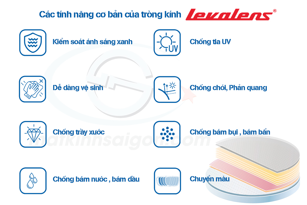KÍNH ĐA TRÒNG 1.56 LEVALENS PAL DIAMOND - Hình 3