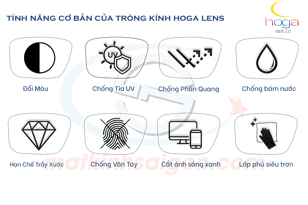 ĐA TRÒNG HOGA 1.56 FREE FORM BLUE CUT - Hình 4